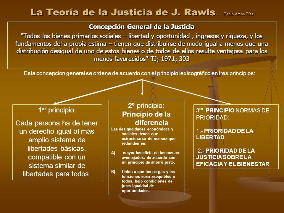 teoria de la justicia rawls